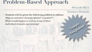 Project-Based vs. Problem-Based Learning