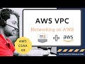AWS VPC | Networking on AWS - Part 03 | AWS