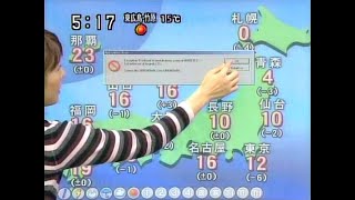 Modern Electro Hybrid Club Mix Pt. 1(100% BRAND NEW GUARANTEEEEEDD!!1!)