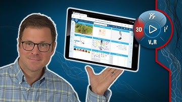 Turn Your Team Into a Lean, Mean, Meeting Machine | Exploring 3DEXPERIENCE Works