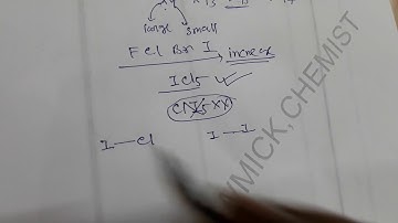 Interhalogen compound, Mr Pappu Bhowmick