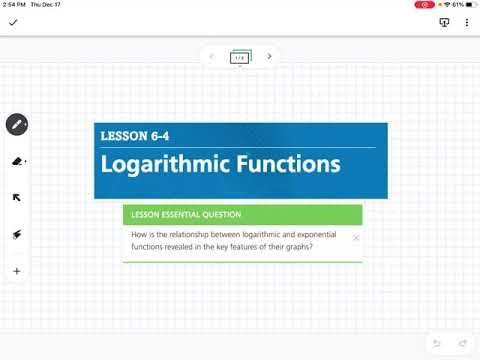 Logarithmic Functions (Lesson 6-4)