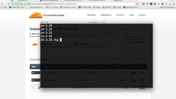 Mapping Domains within Cloudflare