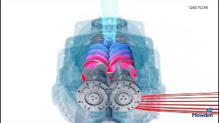 Howden Screw compressor - compresor de tornillo