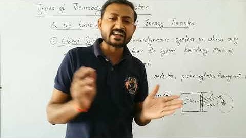 Types of Thermodynamic System | Open System | Closed System | Isolated System | Adiabatic System