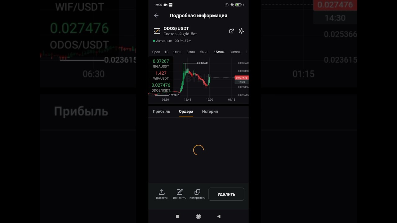 ODOS/USDT - Лонг, продолжение