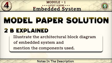 2b Model Paper Solution Explained Module 1 6th Sem Embedded systems ECE 2022 Scheme VTU