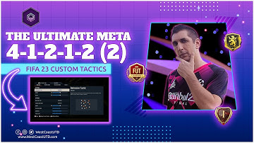 4-1-2-1-2 (2) Custom Tactics & Player Instructions • FIFA 23 Ultimate Guide | EAFC Tutorials