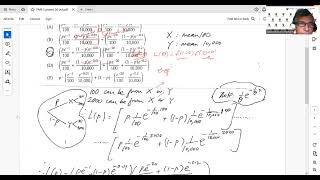 Mixture of an Exponential Distribution - FAM S