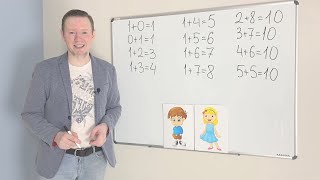 Математика 1 класс: видео урок 10 - решаем примеры на сложение (практика)