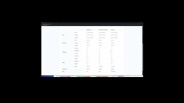 IBPS RRB PO Scorecard 22 april | #shorts