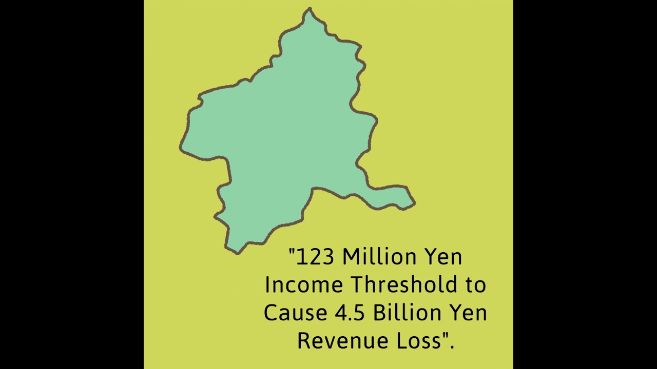 "123 Million Yen Income Threshold to Cause 4.5 Billion Yen Revenue Loss".