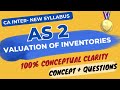 As 2 in english  valuation of inventories  part 1 concepts  ca inter new syllabus