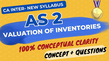 AS 2 in ENGLISH - Valuation of Inventories - PART 1 CONCEPTS - CA Inter New Syllabus