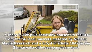 Ratings  Saturday's Broadcast Ratings FOX, MLB Win Race Among Adults 1849  TheFutonCritic.com