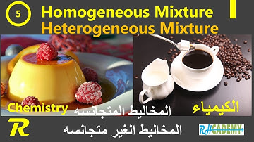 Homogeneous and Heterogeneous Mixtures I المخاليط المتجانسه و الغير متجانسه