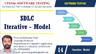 SOFTWARE TESTING – SESSION 14 – ITERATIVE MODEL - BCA SEM 5