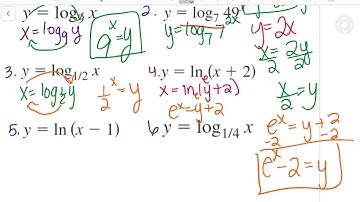 Log Functions and Graphing  (9.3b)