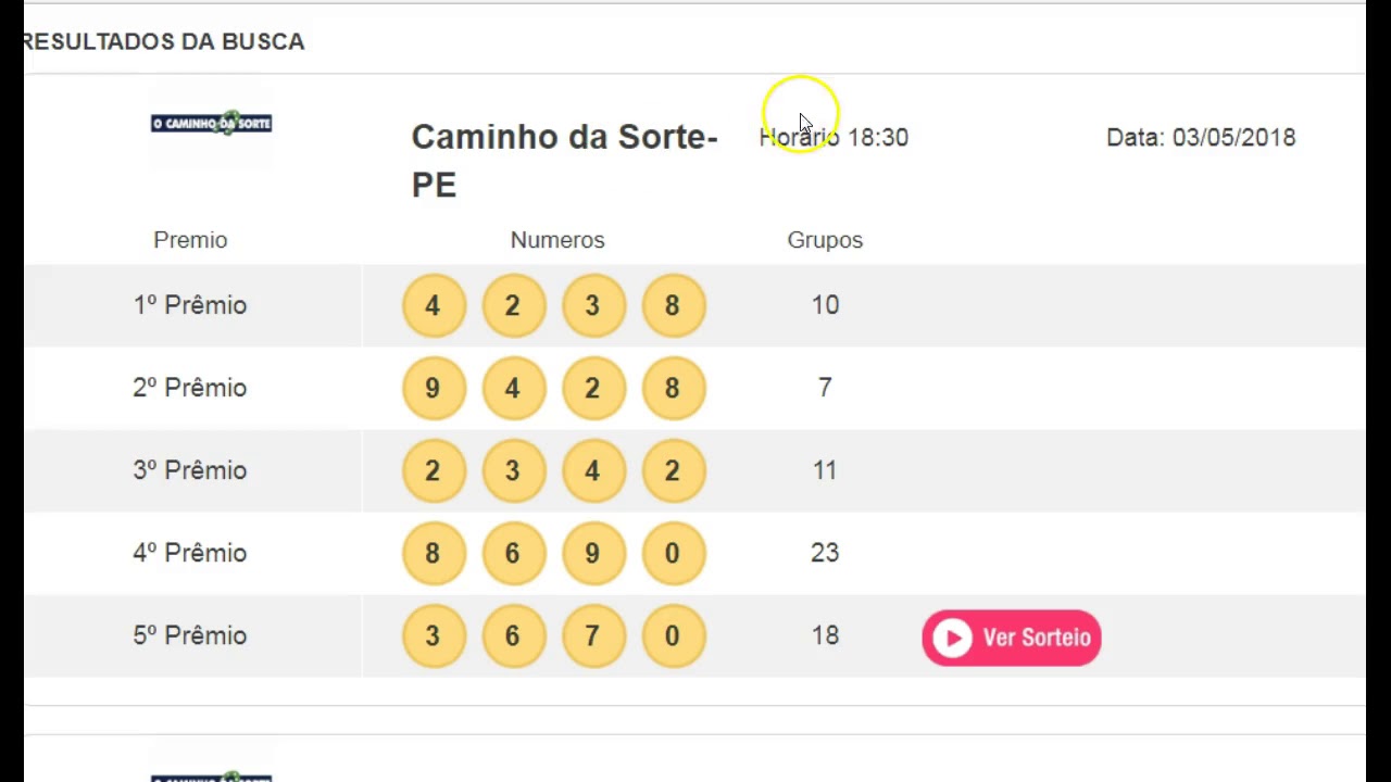 21+ Como Jogar Milhar Com Centena Invertida Gif - Monia