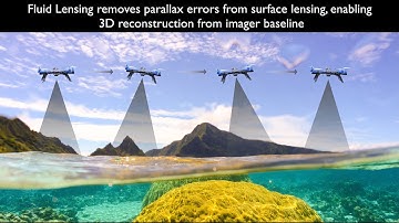 Literally Looking Through Waves - Mission Blue Technology Exclusive