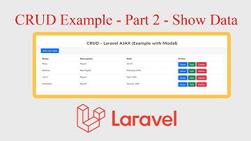 How to Show Data in Laravel with Ajax - Part 2 - CRUD Example with Modal