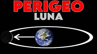 MOON At Its PERIGEE | AUGUST 10
