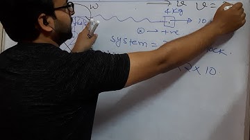 Rotation Part 10 (Angular Impulse)  Enjoy With Subject ( EWS) Abhay Kumar ( B.Tech IIT Kanpur)