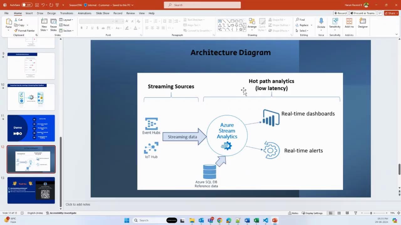 Real-Time Predictive Maintenance For Manufacturing Equipment | Harun Raseed Basheer
