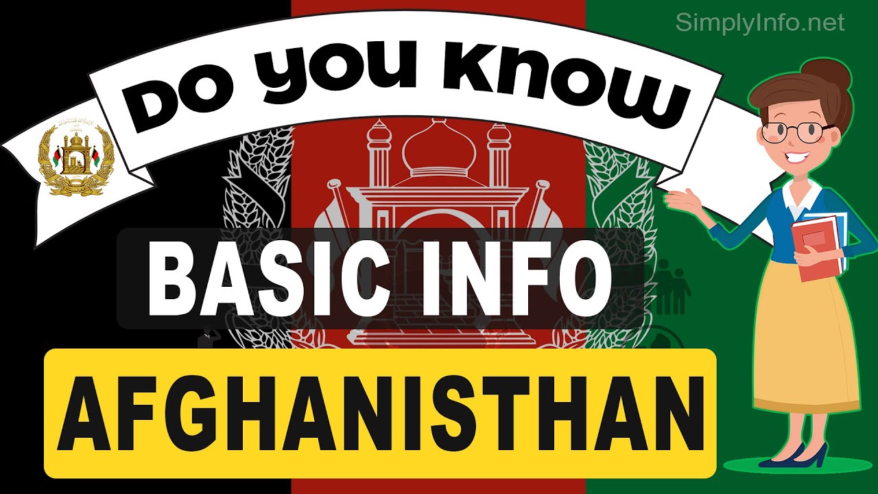 Do You Know Afghanistan Basic Information | World Countries Information #1 - GK & Quizzes