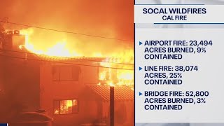 3 separate fires burn 110,000 acres across Southern California