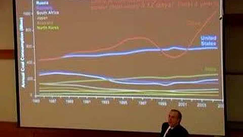 Energy expert discusses the future of solar power
