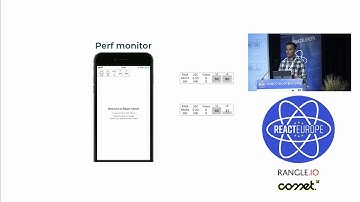 Declarative future of gestures and animations in React Native - Krzysztof Magiera (@kzzzf)
