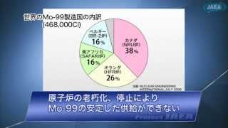 Mo99 Superheat Chart