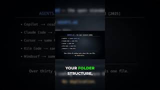 This Markdown File Works With 30+ AI Tools #ai #developer #hack