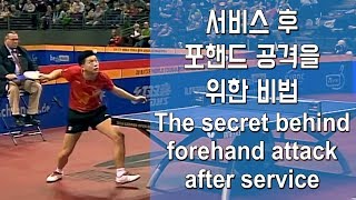 The secret behind forehand attack after service