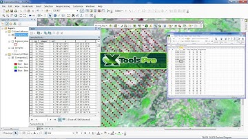 ArcGis Export Table to MS Excel