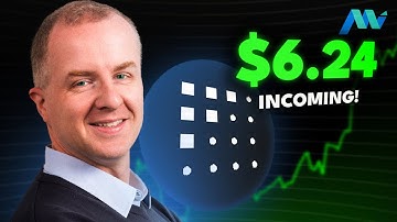 Fetch.ai (FET): Is This the Final Pullback Before a $6.24+ Breakout?