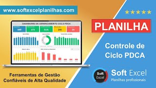 Planilha de Controle de Projetos Ciclo PDCA com Dashboard I Planilha Automatizada I Soft Excel screenshot 5
