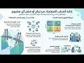 الحلقة 3 الركيزة الأولى إدارة أصحاب المصلحة سر نجاح أو فشل أي مشروع