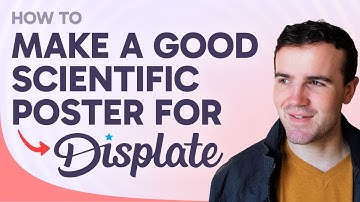 How to Make a Good Scientific Poster for Displate (Step by Step) 2025