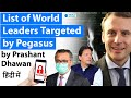 List of World Leaders Targeted by Pegasus