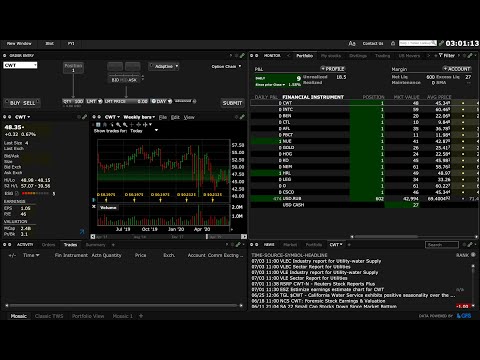 why-should-you-manage-your-finances-on-interactive-brokers