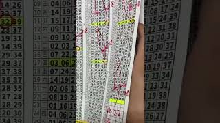 麒麒539🦄7/11老虎不發威‼️別在當麒麒病貓了‼️團結力量大發威麒來🧧🧧🧧