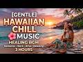 Herbalist Reggae Vibes | Inspired by Damian Marley, Chronixx, Protoje, Kabaka Pyramid, Ziggi Recado