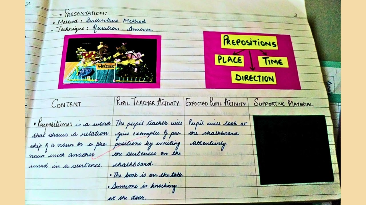 Lesson Plan || English || Class - 6th || B.Ed Macro Lesson Plan on “PREPOSITIONS “ (Part - 2 ) .