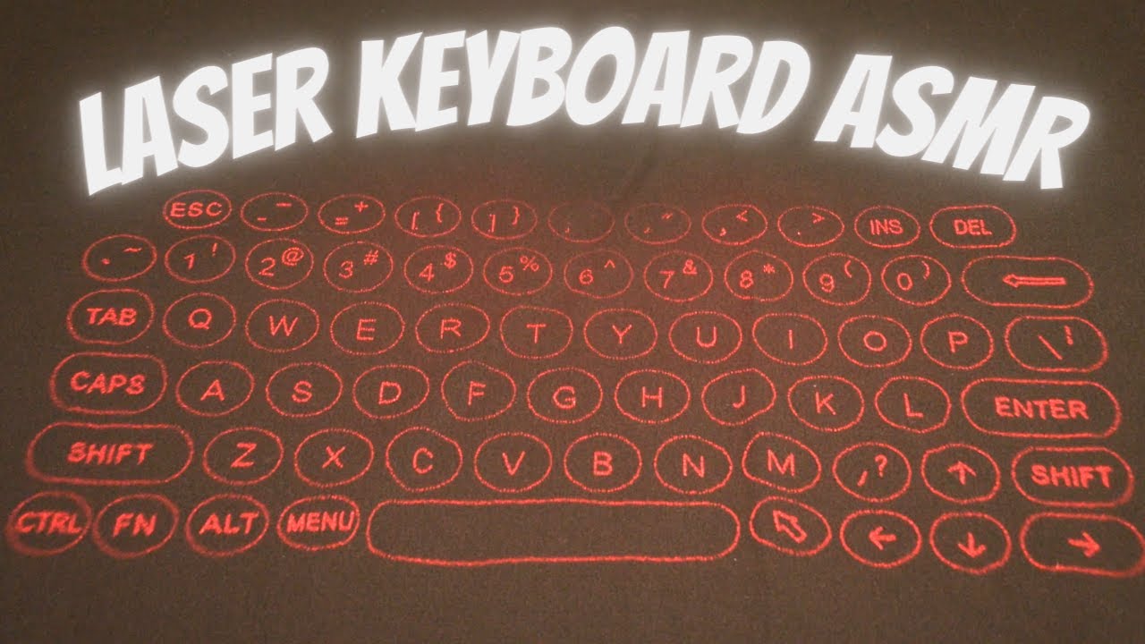 Read What I Type Read What I Type