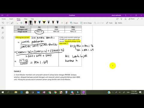 Video: Apakah formula untuk kos buruh seunit?