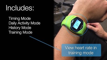 Si1143/44 Heart Rate Monitoring Demo from Silicon Labs