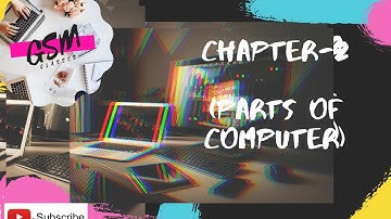 class-4 Chapter-2 (Parts of Computer)