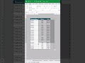 Identify or Remove Blank Rows in Excel | Quick Way to Clean Data